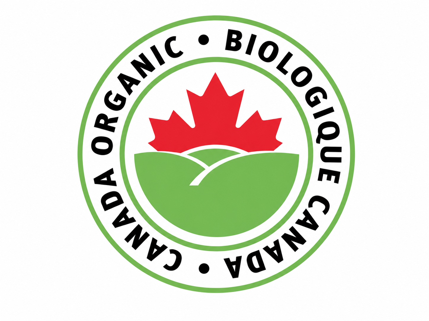 Canada Organic Certified Coffee